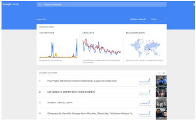 gu_a_google_trends.png